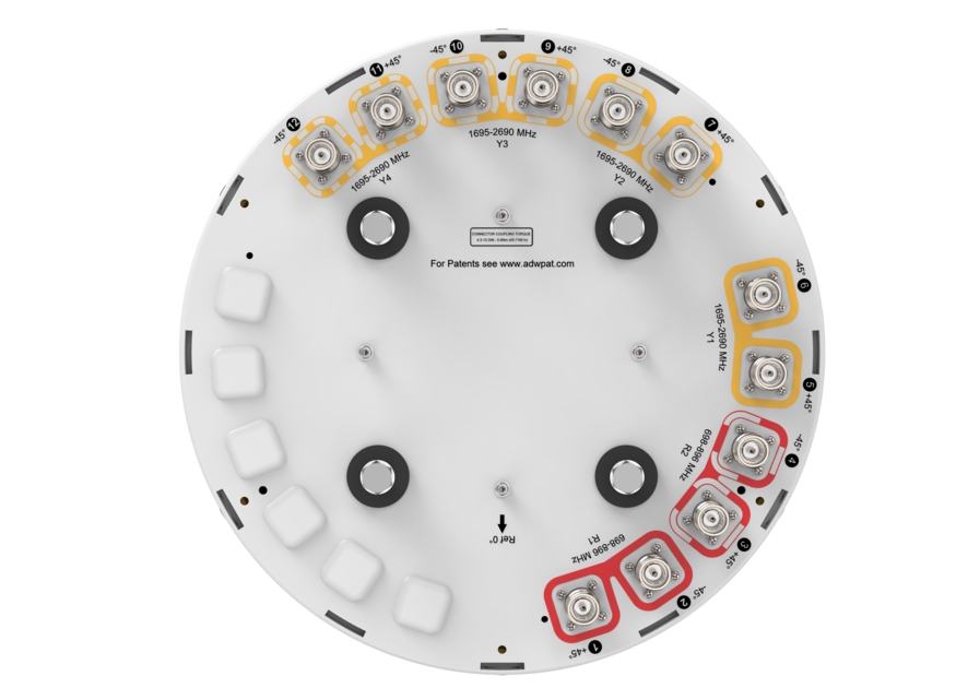 NNV4-360S-HG-F2 [Top-Line Image]